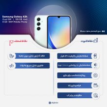 گوشی موبایل سامسونگ مدل Galaxy A34 5G دو سیم کارت ظرفیت 128 گیگابایت و رم 8 گیگابایت به همراه شارژر سامسونگ  - ویتنام