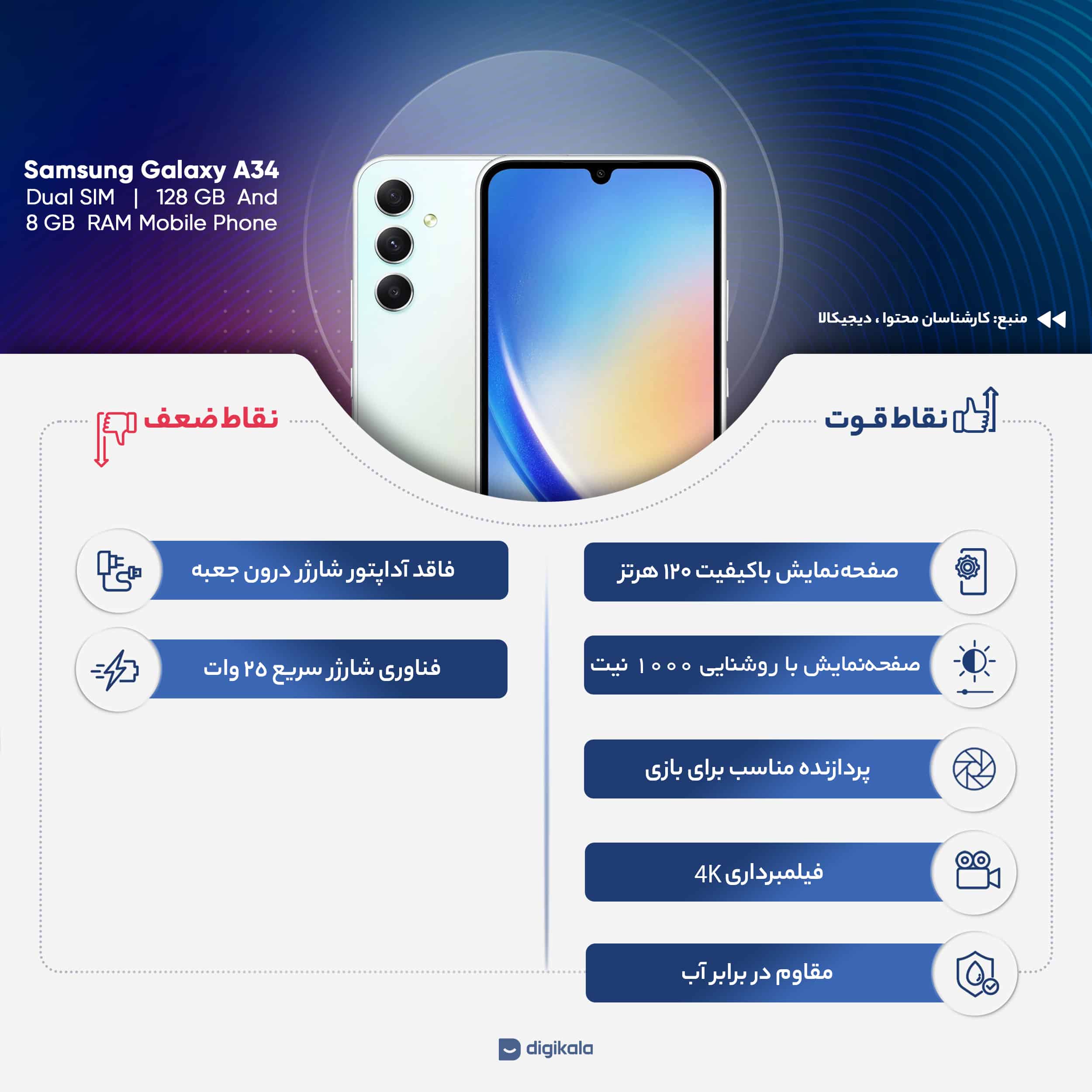 گوشی موبایل سامسونگ مدل Galaxy A34 5G دو سیم کارت ظرفیت 128 گیگابایت و رم 8 گیگابایت به همراه شارژر سامسونگ  - ویتنام
