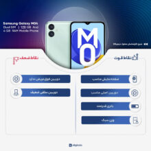 گوشی موبایل سامسونگ مدل M04 دو سیم کارت ظرفیت 128 گیگابایت و رم 4 گیگابایت - اکتیو