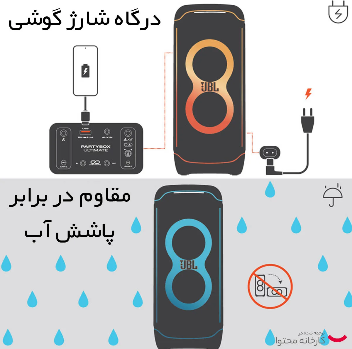 اسپیکر بلوتوثی جی بی ال مدل Partybox Ultimate