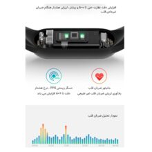 مچ بند هوشمند امیزفیت مدل Band 5