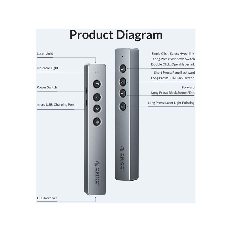 پرزنتر بی سیم اوریکو مدل OPPT-05