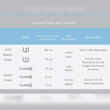 کارت حافظه microSDHC سیلیکون پاور مدل Elite کلاس 10 استاندارد UHC-I U1 سرعت 85MBps ظرفیت 32 گیگابایت