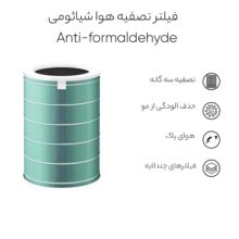 فیلتر تصفیه هوا شیائومی مدل Anti-formaldehyde