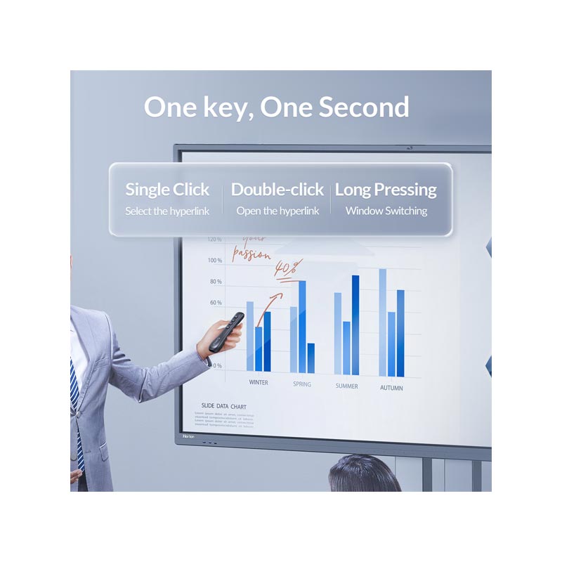 پرزنتر بی سیم اوریکو مدل OPPT-01