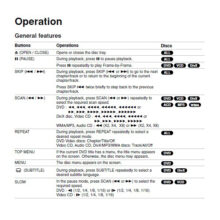 سینمای خانگی جی وی سی مدل TH-G60 مجموعه 7 عددی