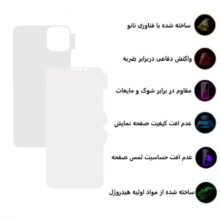محافظ صفحه و پشت گوشی بوف مدل HgC15مناسب گوشی اپل iphone 11 pro max