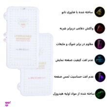 محافظ صفحه نمایش و پشت گوشی بوف مدل Hg15 مناسب برای گوشی موبایل اپل iphone 12 Mini