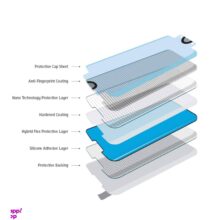 محافظ صفحه نمایش بوف مدل Slc02 مناسب برای گوشی موبایل سامسونگ Galaxy Note 10