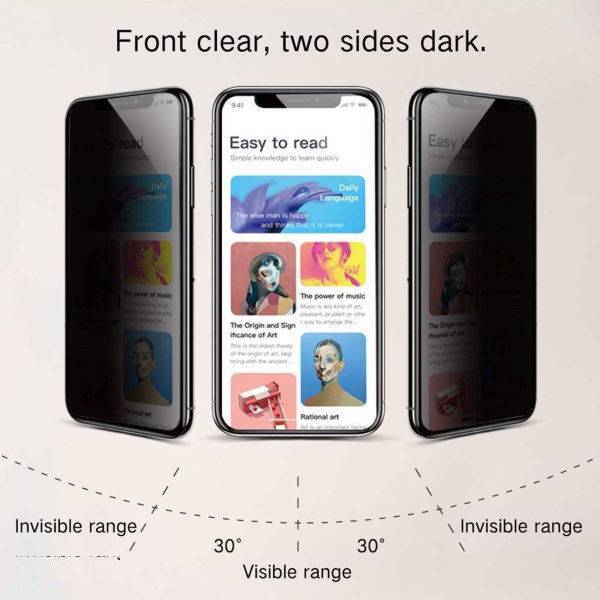 محافظ صفحه نمایش حریم شخصی بوف مدل Sp03 مناسب برای گوشی موبایل سامسونگ Galaxy S21 Ultra