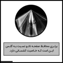 محافظ صفحه نمایش هیدروژل راک اسپیس (Rock Space) مدل 180H-01Y مناسب برای گوشی شیائومی Redmi K40 Pro