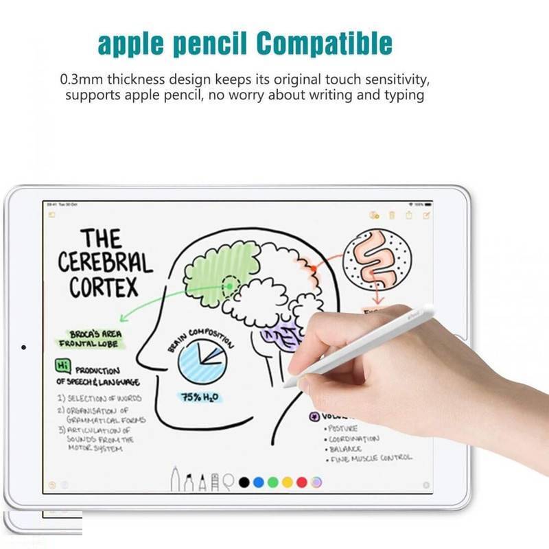 محافظ صفحه نمایش 5D اپیکوی مدل Super Power مناسب برای تبلت اپل iPad 10.2 (2021)/ iPad 10.2 (2020)/ iPad 10.2 (2019)