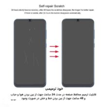محافظ صفحه نمایش مات بوف مدل HgM15 مناسب برای گوشی موبایل سامسونگ Galaxy F62/M62/A81/A91