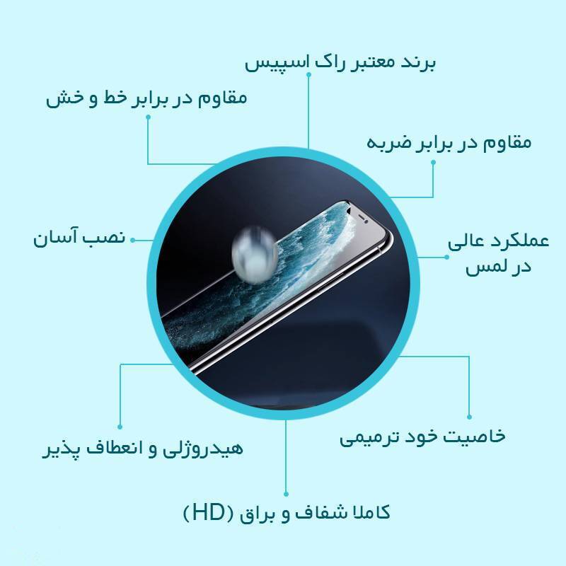 محافظ صفحه نمایش ھیدروژل راک اسپیس کد HGL مناسب سامسونگ Galaxy A55