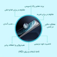 محافظ صفحه نمایش راک اسپیس مدل anti-shock مناسب سامسونگ Galaxy A55
