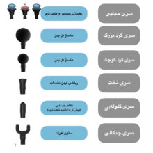 ماساژور برقی بوستر مدل Mini Light Saber به همراه پایه شارژر