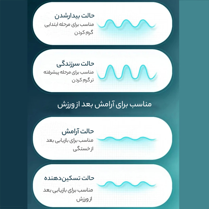 ماساژور کمر و شکم فیلیپس مدل PPM7201B