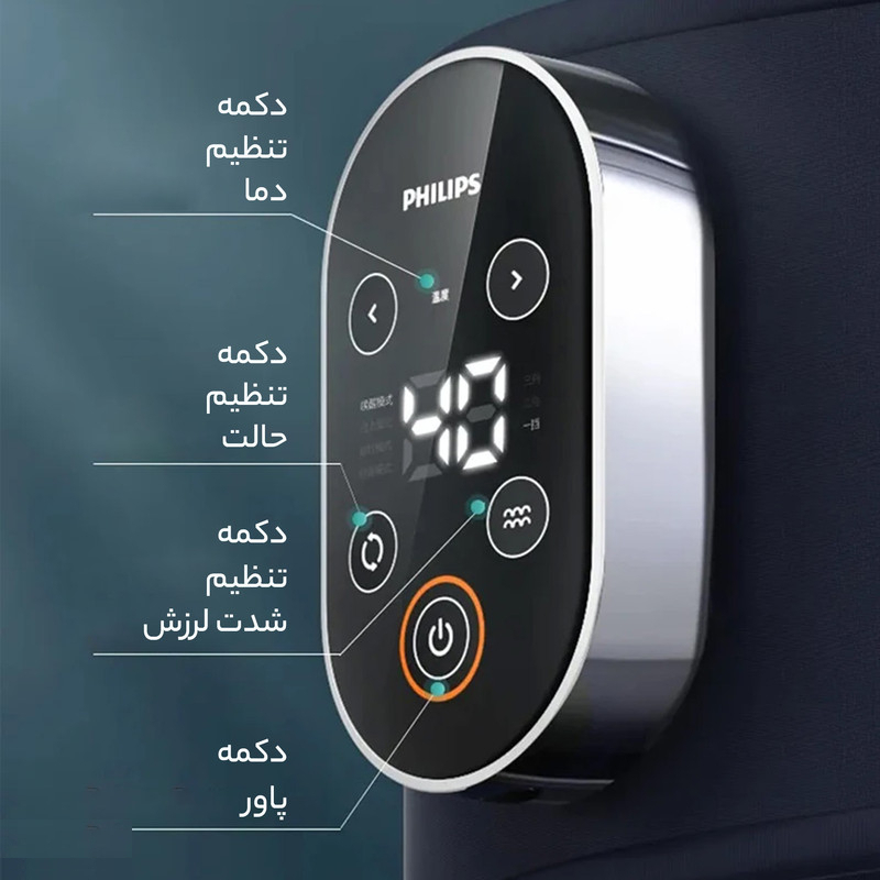 ماساژور کمر و شکم فیلیپس مدل PPM7201B