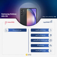 گوشی موبایل سامسونگ مدل Galaxy A54 5G دو سیم کارت ظرفیت 128 گیگابایت و رم 8 گیگابایت به همراه شارژر 25وات سامسونگ - ویتنام