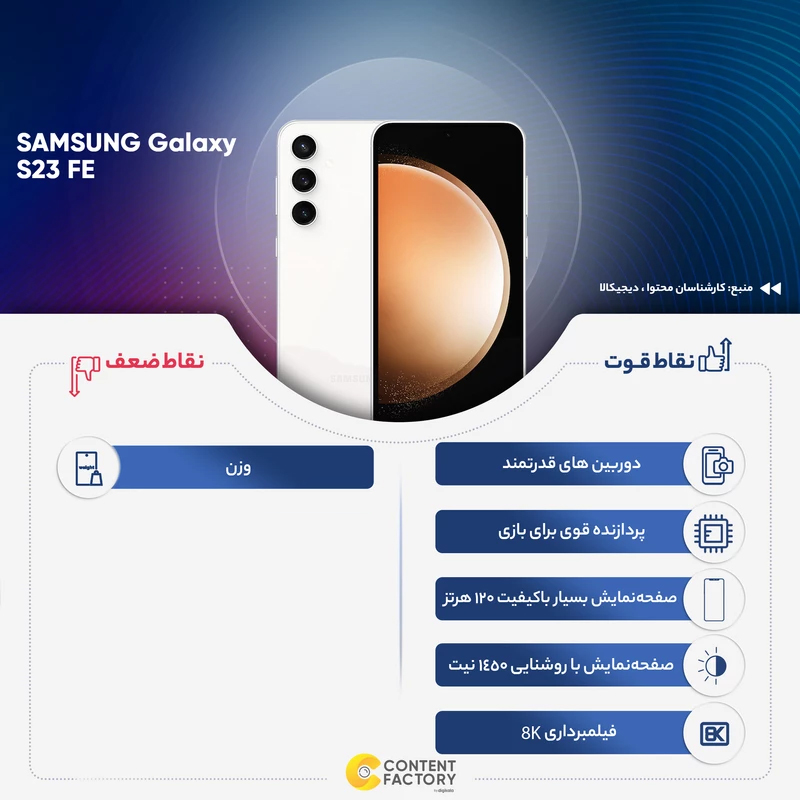 گوشی موبایل سامسونگ مدل Galaxy S23 FE دو سیم کارت ظرفیت 256 گیگابایت و رم 8 گیگابایت به همراه شارژر 25 وات سامسونگ - ویتنام