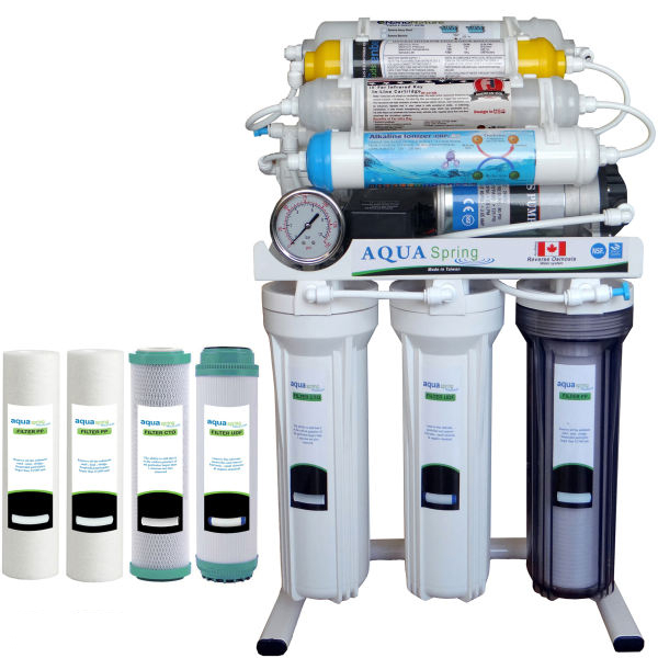 دستگاه تصفیه کننده آب آکوآ اسپرینگ (Aqua Spring) مدل RO - NF3030 به همراه فیلتر مجموعه 4 عددی