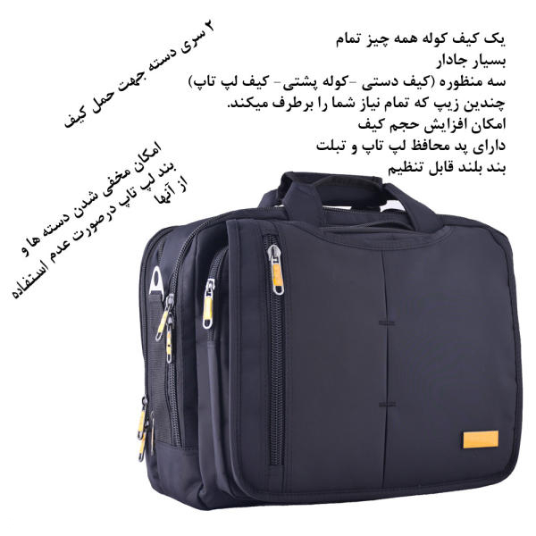 کوله پشتی لپ تاپ مدل NM-2200 مناسب برای لپ تاپ 15 اینچی