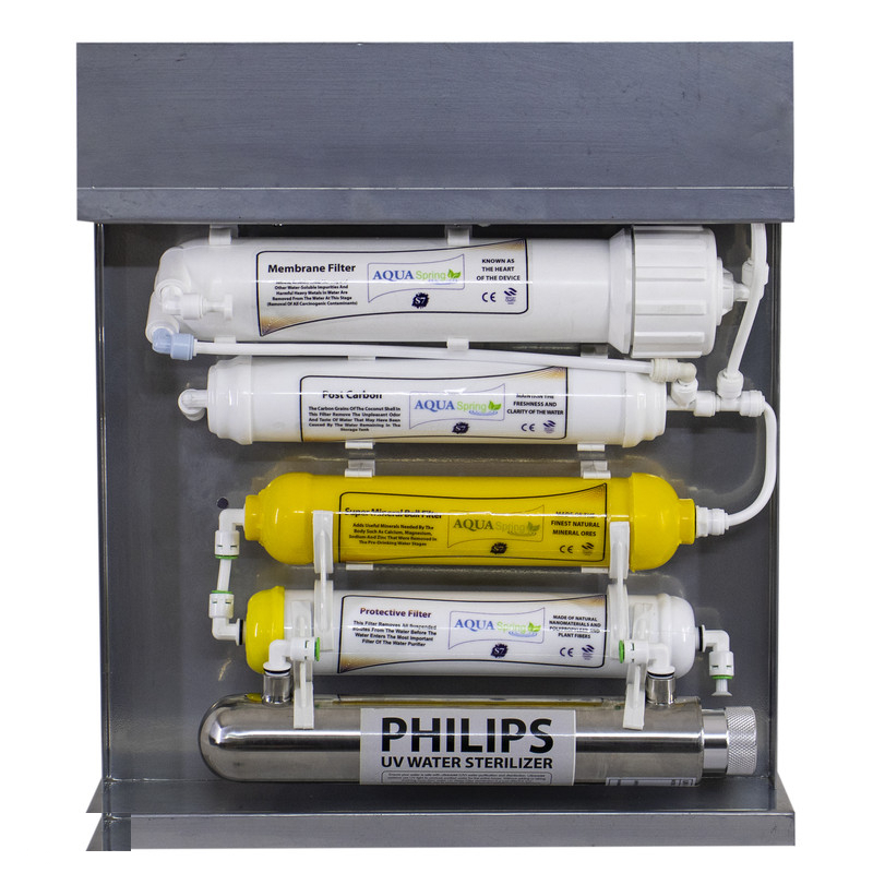 دستگاه تصفیه کننده آب مدل RO-S7-KZ 7019 به همراه رسوب گیر گلیتز