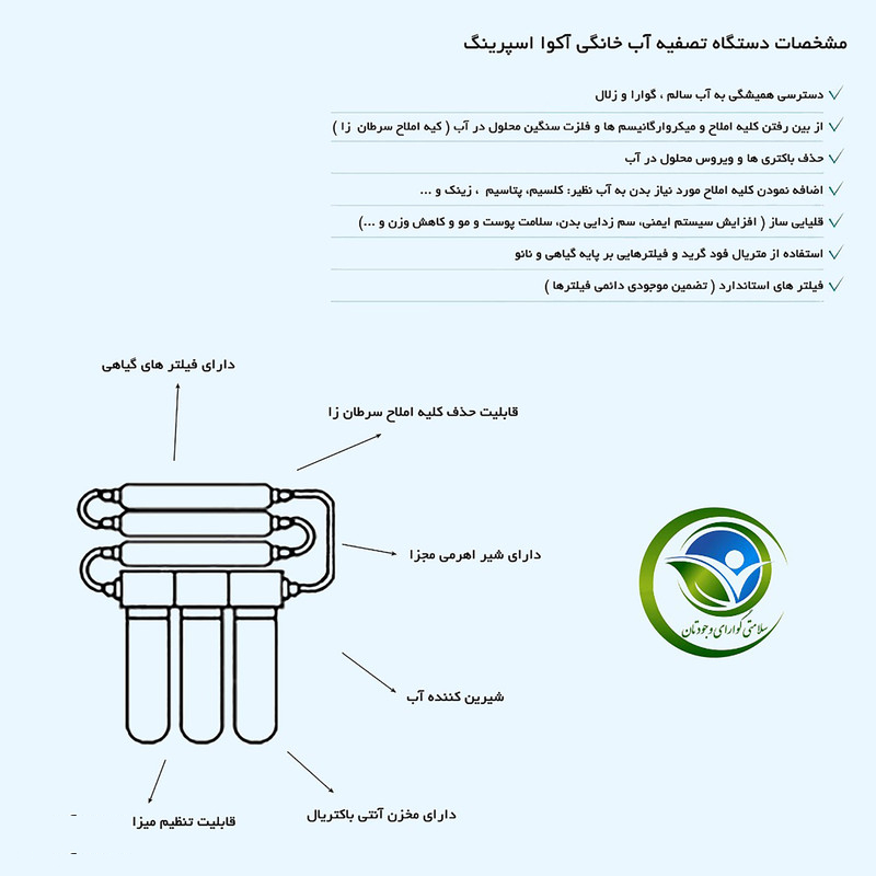 دستگاه تصفیه کننده آب مدل RO-S7-KZ 7800 به همراه رسوب گیر گلیتز