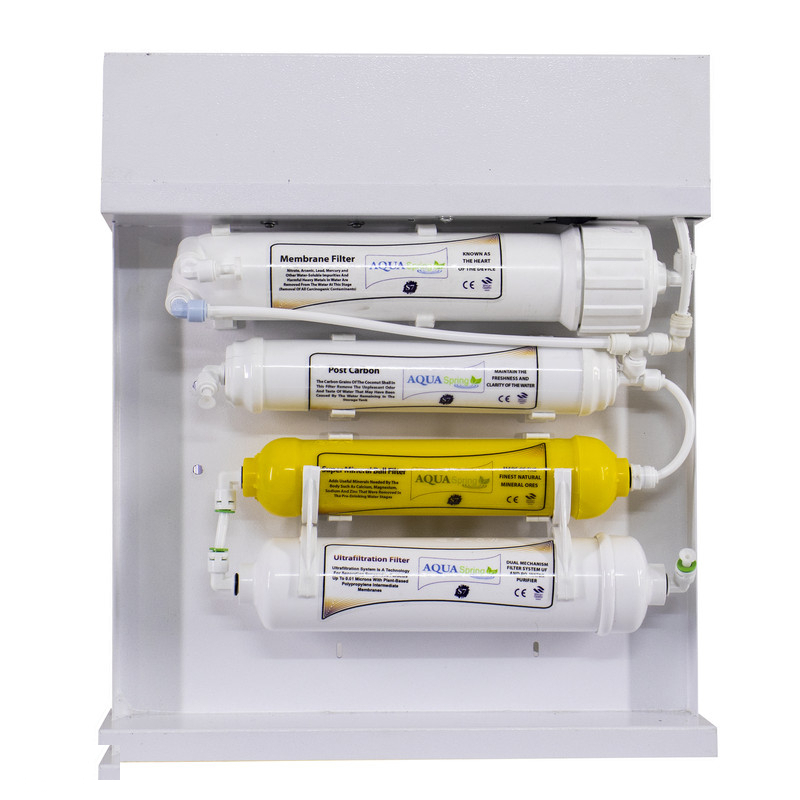 دستگاه تصفیه کننده آب آکوآ اسپرینگ مدل RO-S7-WZ 7007 به همراه رسوب گیر گلیتز