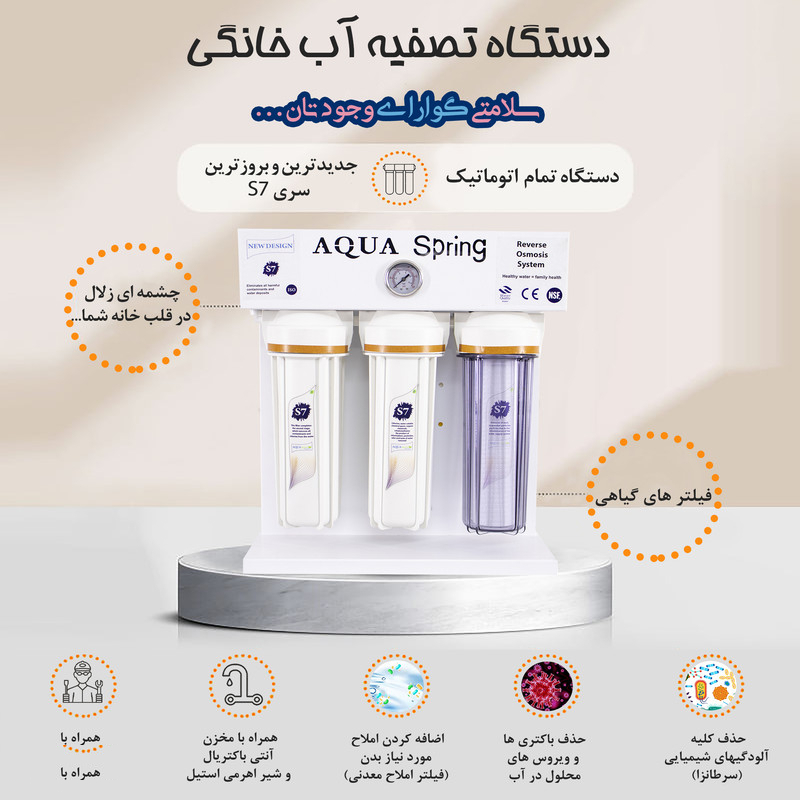 دستگاه تصفیه کننده آب آکوآ اسپرینگ مدل RO-S7-WZ 7007 به همراه رسوب گیر گلیتز