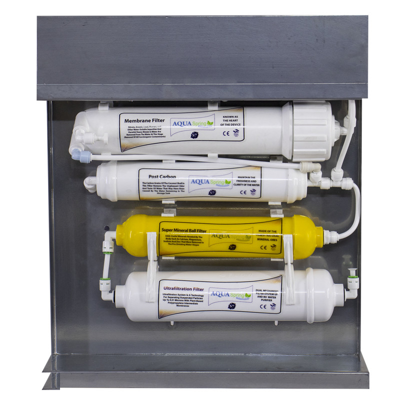 دستگاه تصفیه کننده آب مدل RO-S7-KZ 7007 به همراه رسوب گیر گلیتز