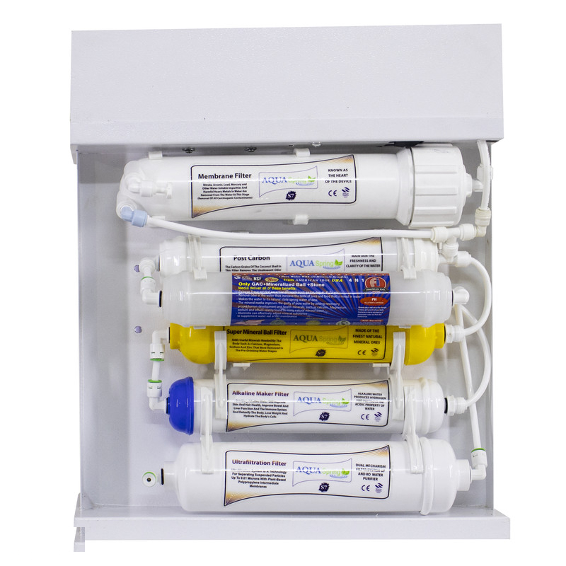 دستگاه تصفیه کننده آب آکوآ اسپرینگ مدل RO-S7-WZ 7950 به همراه رسوب گیر گلیتز