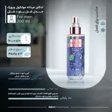ادو تویلت مردانه مولکول نیویورک مدل شنل بلو د شنل حجم 200 میلی لیتر