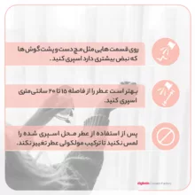 ادو پرفیوم مردانه زوا مدل اسپلندور حجم 100 میلی لیتر