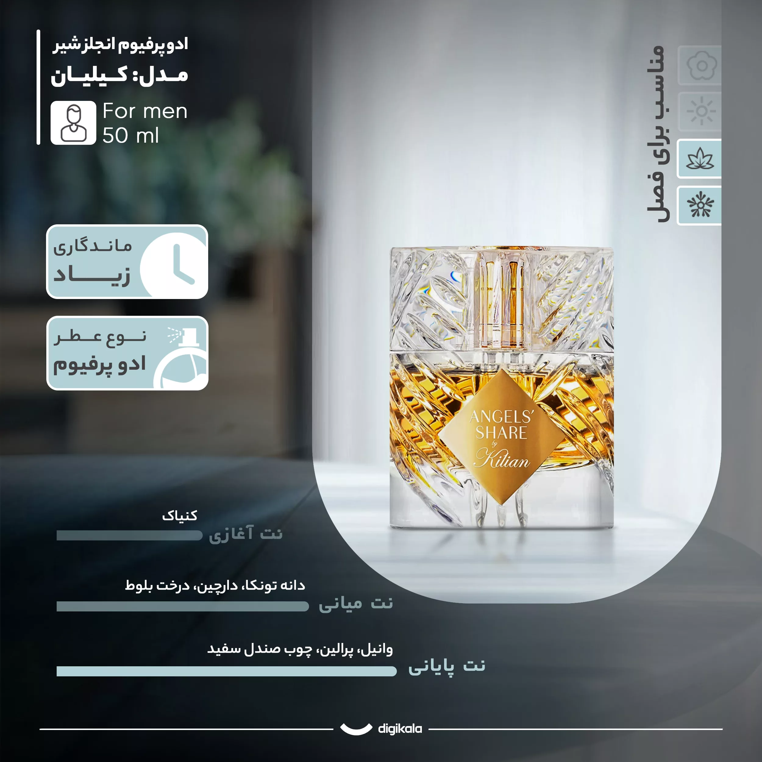 ادو پرفیوم مردانه انجلز شیر مدل کیلیان با رایحه گرم حجم 50 میلی لیتر