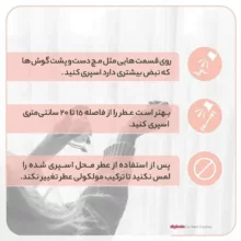 ادو پرفیوم زنانه زدفون مدل اکلت لانوین با رایحه خنک حجم 100 میلی لیتر