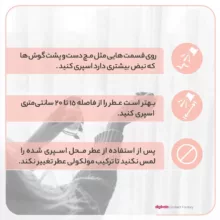 ادو پرفیوم مردانه زوا مدل اسپلندور بلک با رایحه خنک حجم 70 میلی لیتر