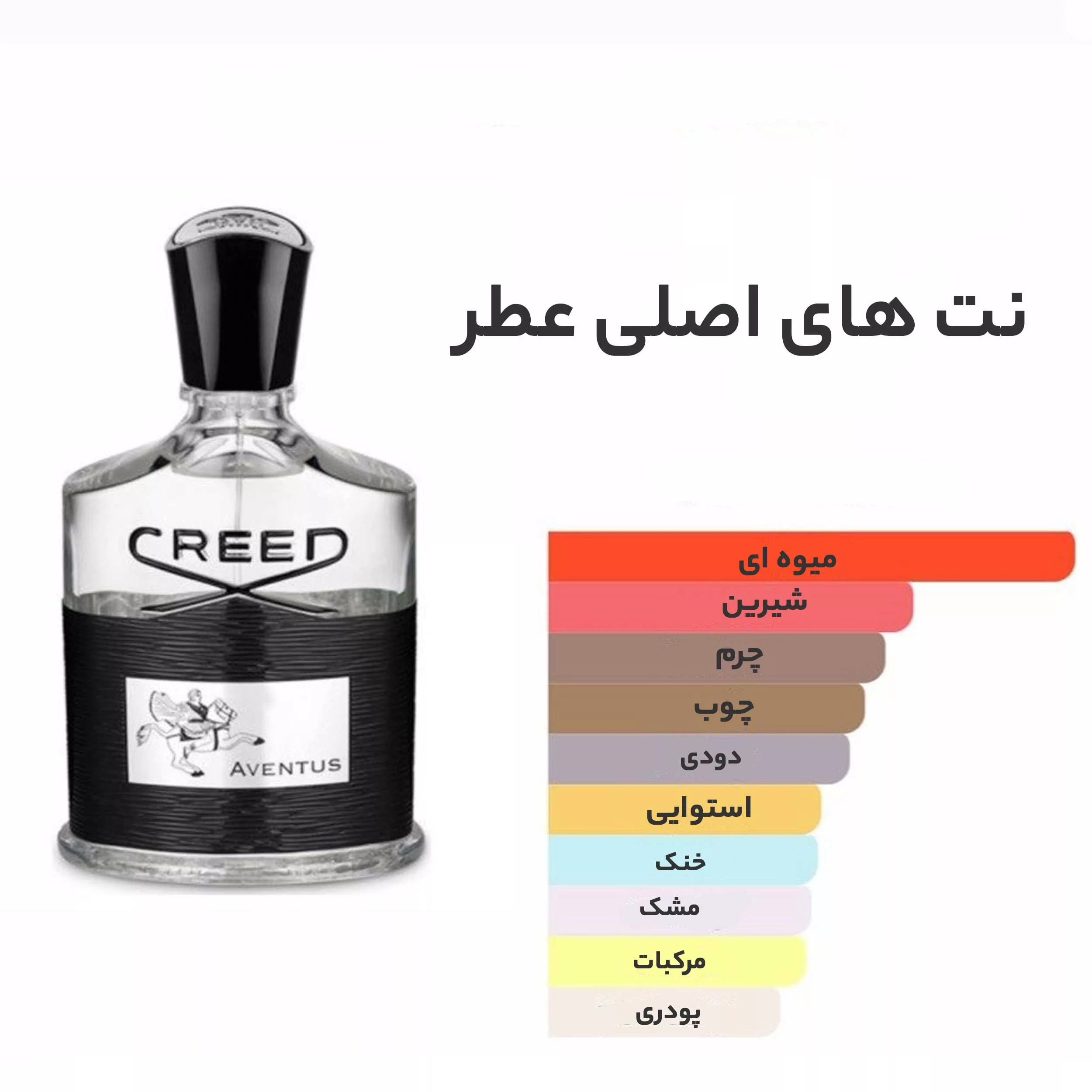 ادوپرفیوم مردانه فراگرنس پرشیا 116 مدل کرید اونتوس با حجم 100 میلی‌لیتر رایحه خنک، با پخش بو متوسط، مناسب تمام فصول، نت آغازی انگور سیاه، سیب و ترنج، نت میانی رز، یاس، نت پایانی وانیل، عنبر و مشک