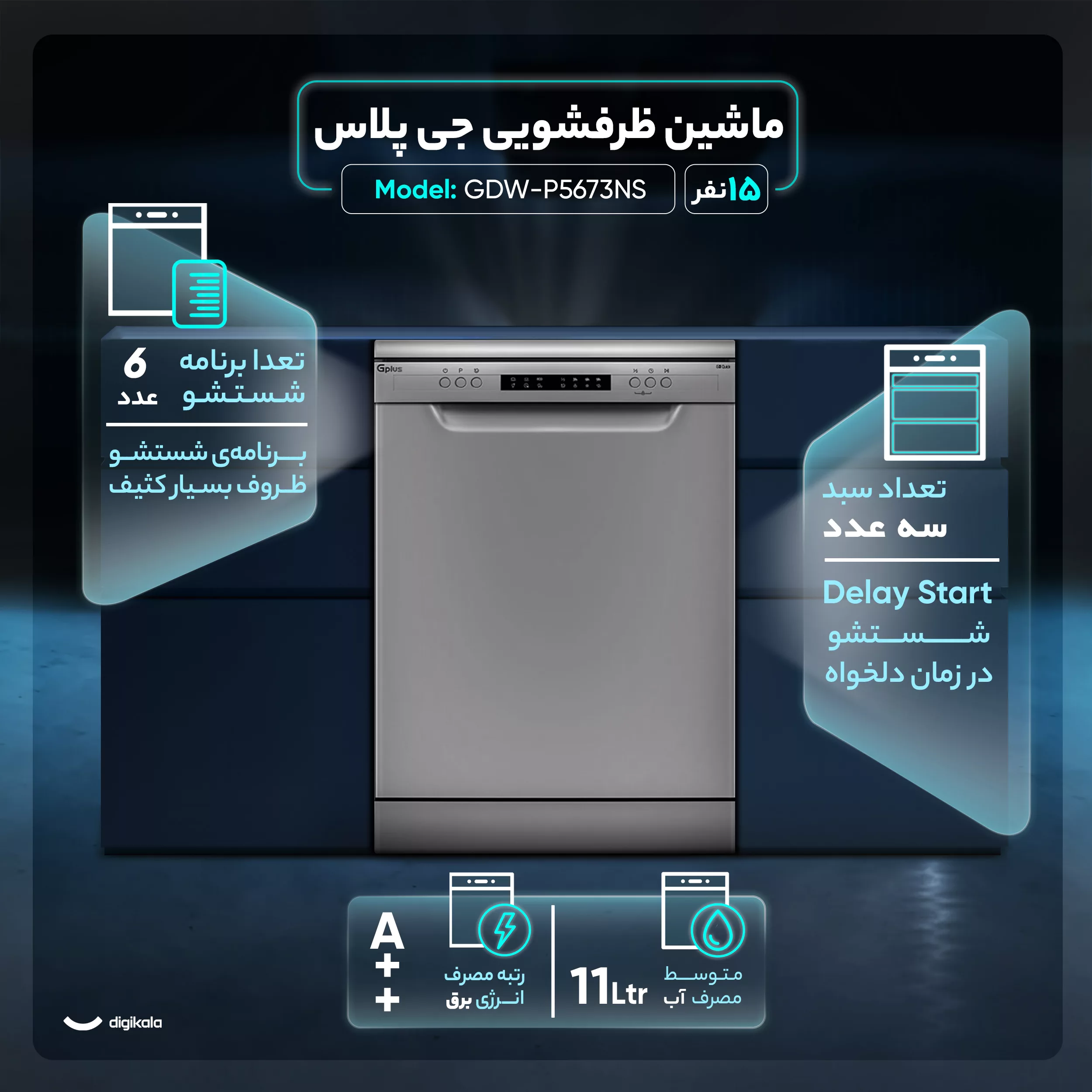 ماشین ظرفشویی ۱۵ نفره جی پلاس مدل GDW-P5673NS