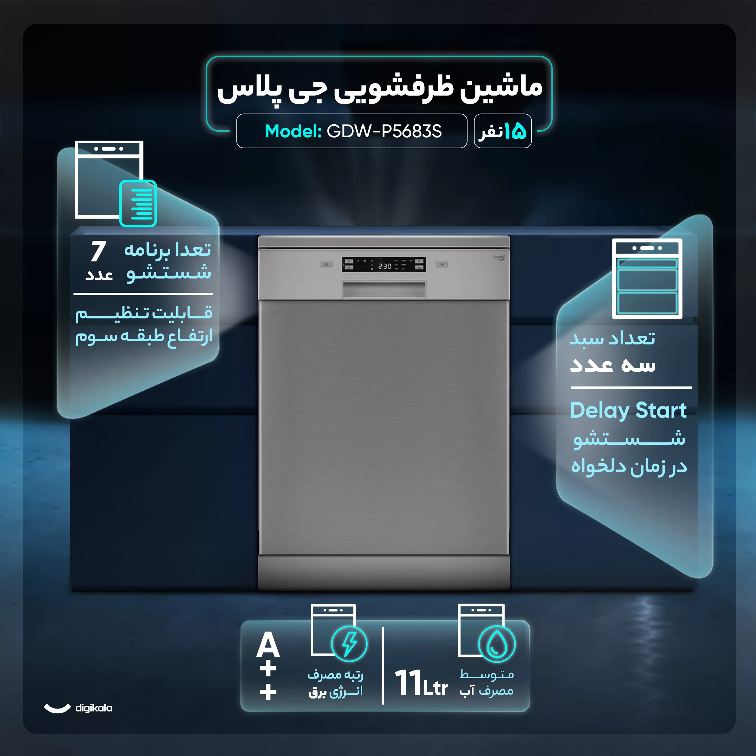 ماشین ظرفشویی ۱۵ نفره جی پلاس مدل GDW-P5683S