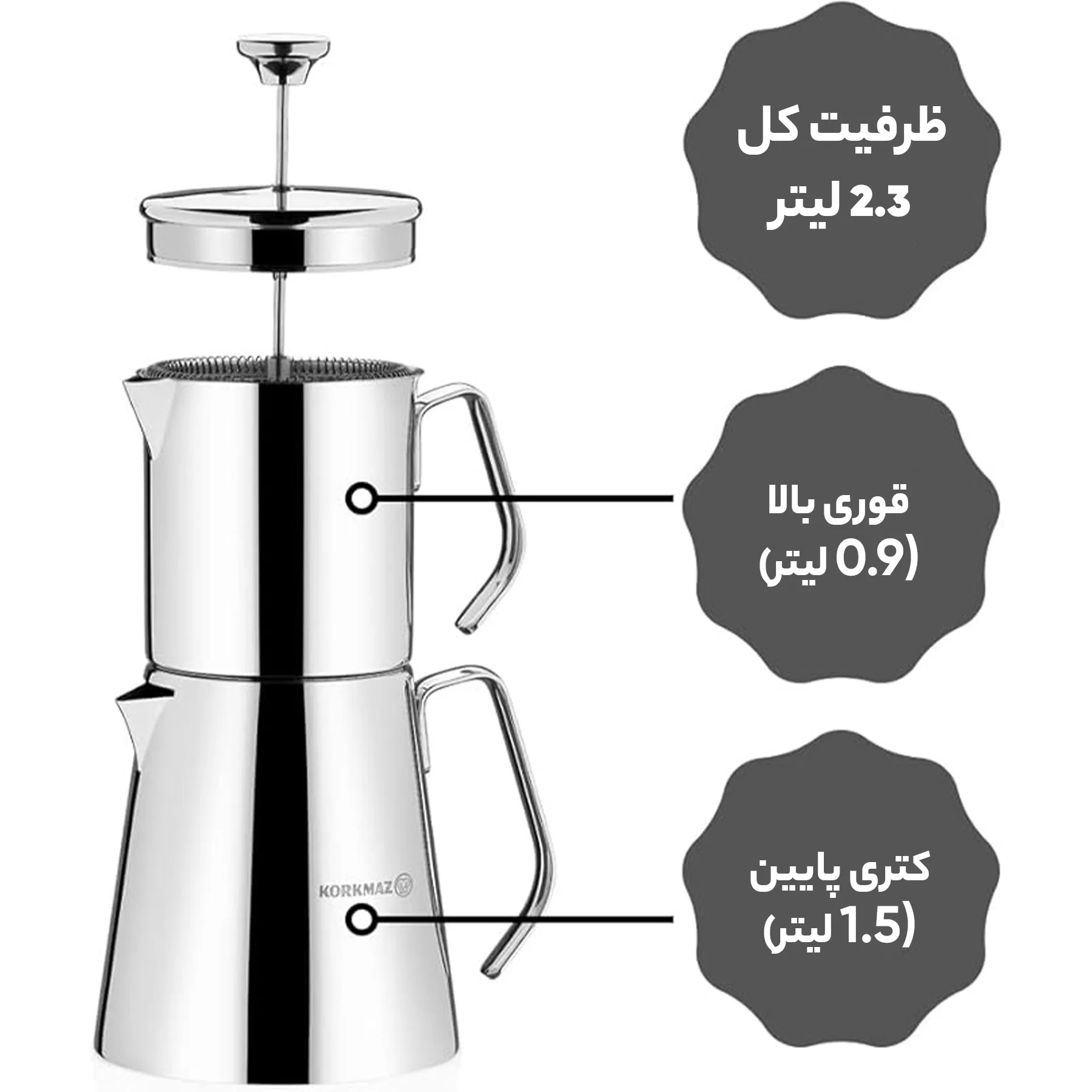 ست کتری و قوری کرکماز مدل Aqua