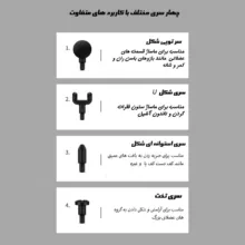 ماساژور برقی مدل GM-600