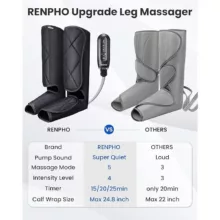 ماساژور پا رنفو مدل RP-ALM078