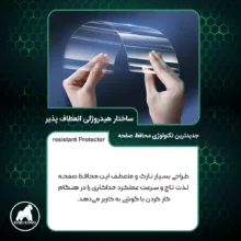 محافظ صفحه نمایش شفاف کینگ کونگ مدل Tough مناسب برای گوشی موبایل سامسونگ Galaxy S24 Ultra  به همراه محافظ پشت گوشی