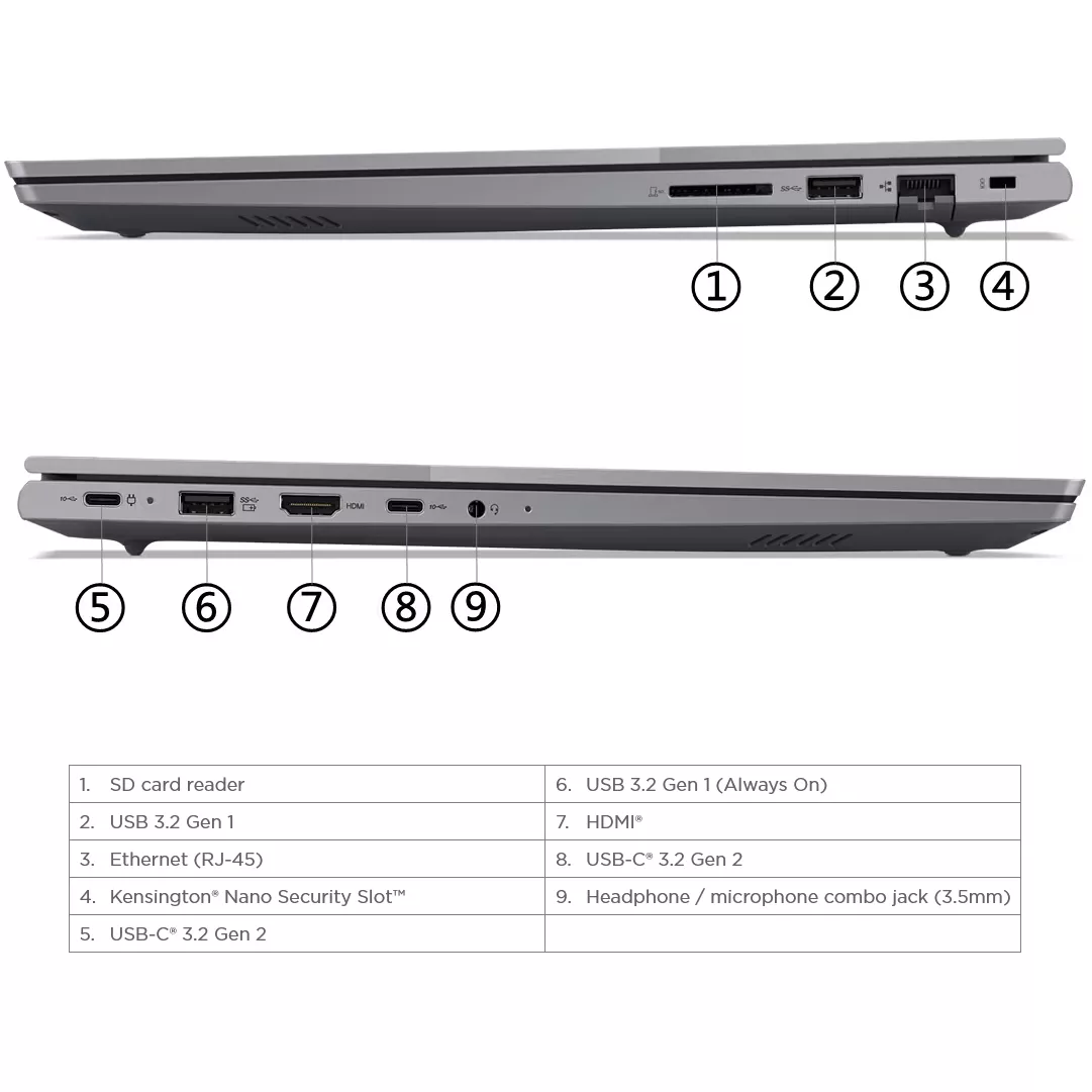 لپ تاپ 16 اینچی لنوو مدل ThinkBook 16 G6 ABP-R5 7430U-8GB DDR4-512GB SSD-IPS-Backlit-Fingerprint - کاستوم شده