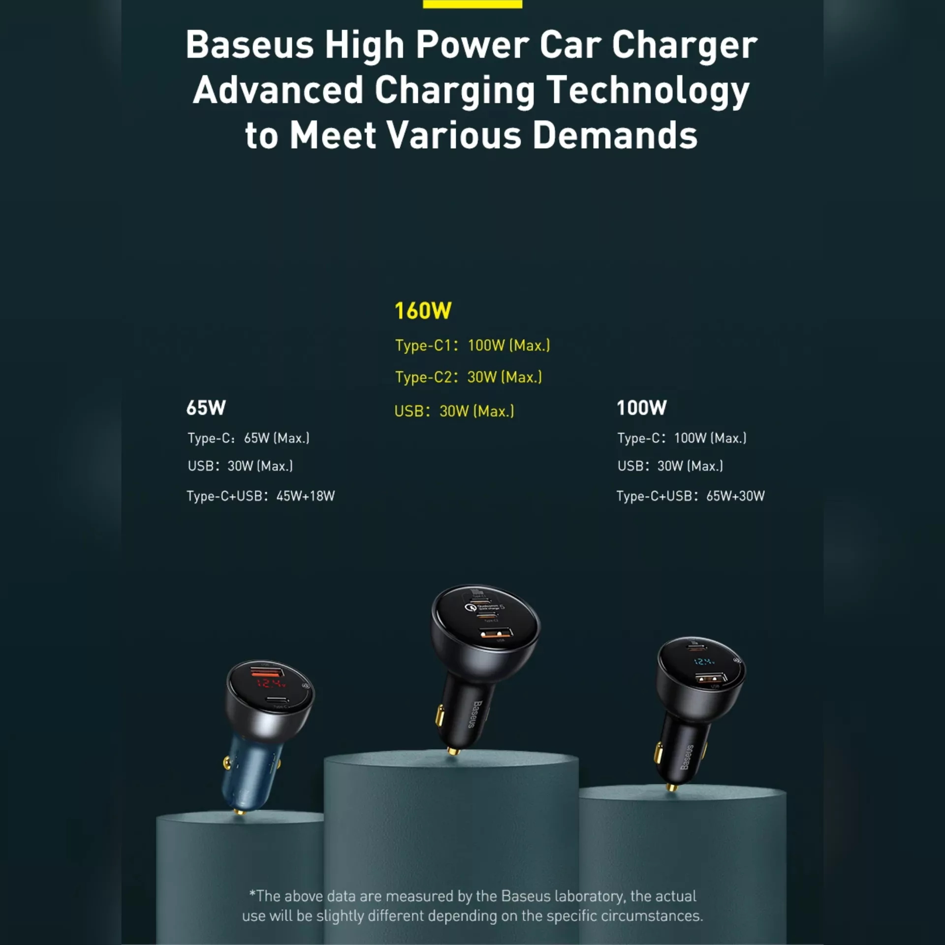 شارژر فندکی باسئوس مدل  CCZX-160CO 160W به همراه کابل تبدیل Usb-c