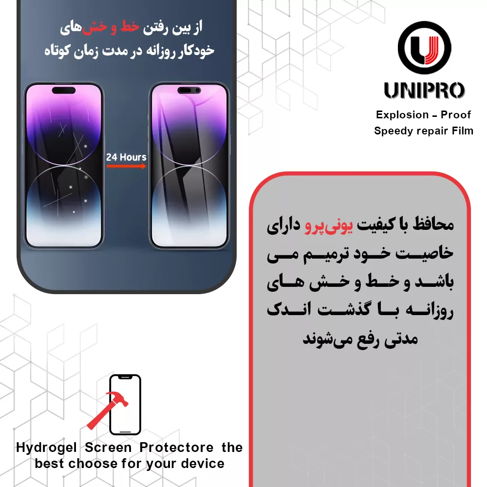 محافظ صفحه نمایش مات یونی پرو مدل Explosion Proof مناسب برای گوشی موبایل شیائومی Poco X7 Pro به همراه محافظ پشت گوشی