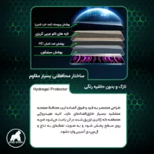 محافظ صفحه نمایش مات کینگ کونگ مدل Tough مناسب برای گوشی موبایل سامسونگ Galaxy Z Flip5 به همراه محافظ پشت گوشی