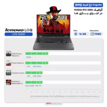 لپ تاپ 15.6 اینچی لنوو مدل LOQ 15IAX9-i5 12450HX-12GB DDR5-1TB SSD-RTX3050-FHD - کاستوم شده