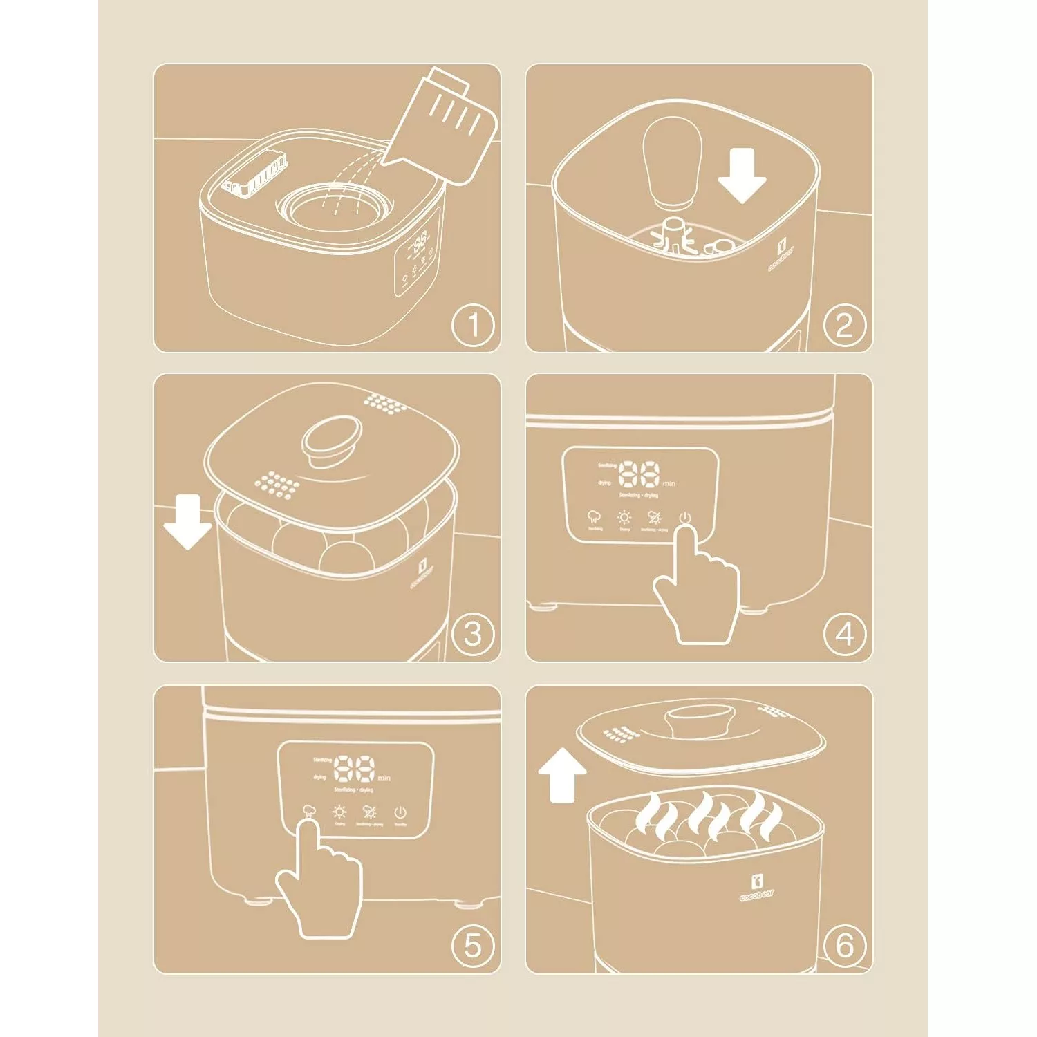 استریل کننده شیشه شیر کوکو بیر مدل CBS10